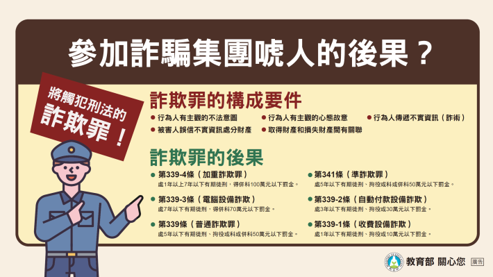 教育部詐騙防制懶人包